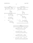 COMPOSITIONS AND METHODS FOR INHIBITION OF THE JAK PATHWAY diagram and image