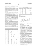 COMPOSITIONS AND METHODS FOR INHIBITION OF THE JAK PATHWAY diagram and image