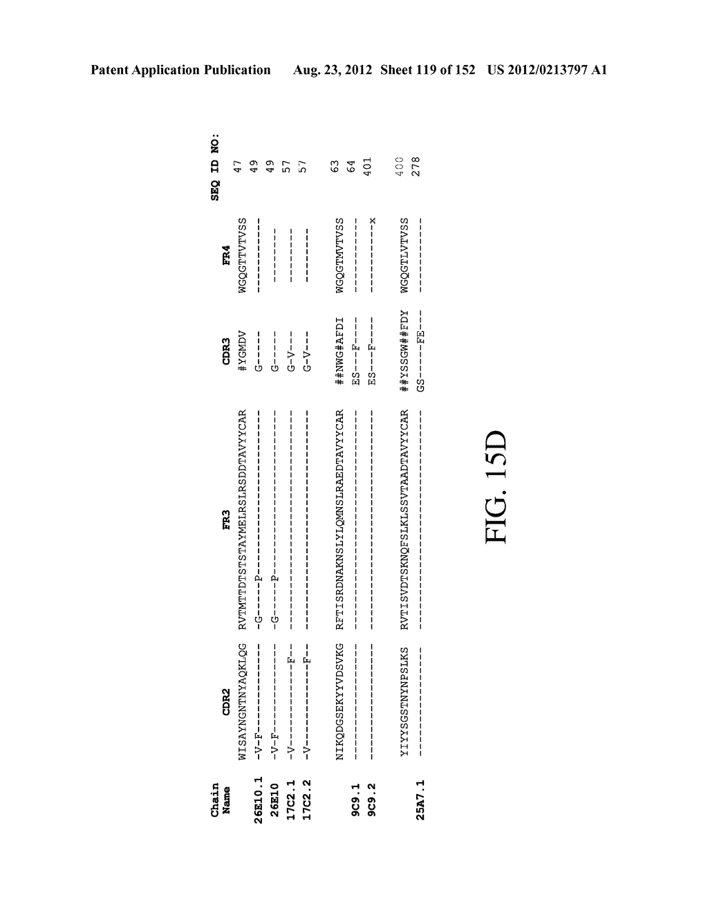 ANTIGEN BINDING PROTEINS TO PROPROTEIN CONVERTASE SUBTILISIN KEXIN TYPE 9     (PCSK9) - diagram, schematic, and image 120