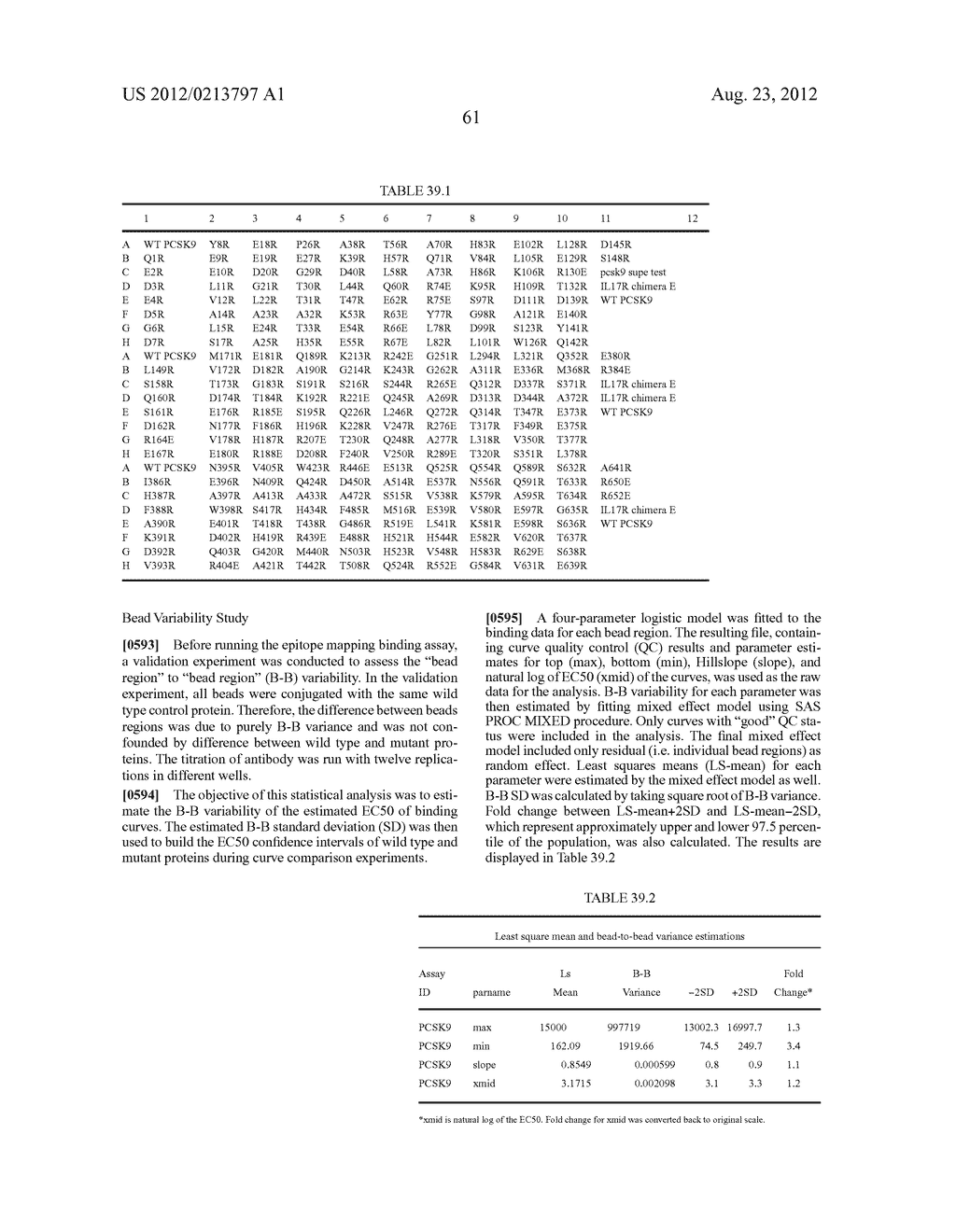 ANTIGEN BINDING PROTEINS TO PROPROTEIN CONVERTASE SUBTILISIN KEXIN TYPE 9     (PCSK9) - diagram, schematic, and image 214