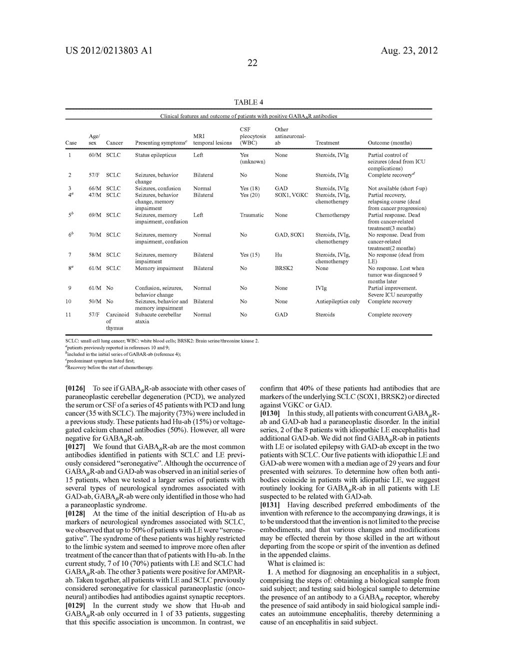 METHODS FOR DIAGNOSING AND TREATING ENCEPHALITIS OR EPILEPSY - diagram, schematic, and image 31