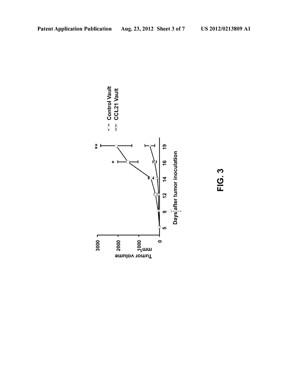 VAULT COMPLEXES FOR CYTOKINE DELIVERY - diagram, schematic, and image 04