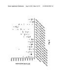 ALPHAVIRUS REPLICON PARTICLES AS IMMUNOLOGICAL ADJUVANTS diagram and image