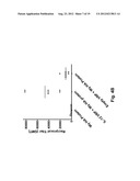 ALPHAVIRUS REPLICON PARTICLES AS IMMUNOLOGICAL ADJUVANTS diagram and image