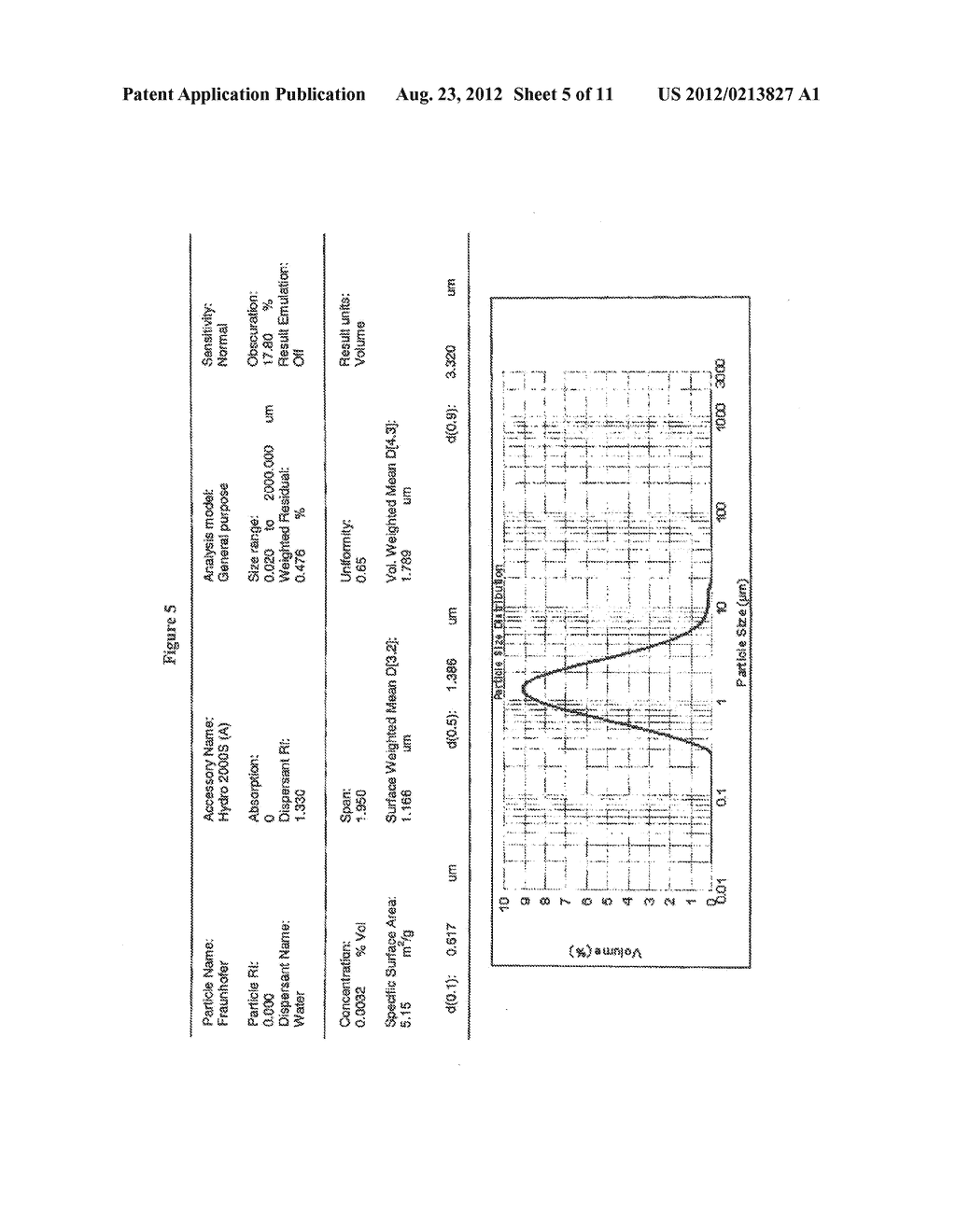 PROCESS FOR CONTROLLED CRYSTALLIZATION OF AN ACTIVE PHARMACEUTICAL     INGREDIENT FROM SUPERCOOLED LIQUID STATE BY HOT MELT EXTRUSION - diagram, schematic, and image 06