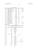 REMOVABLE DENTAL CURABLE COMPOSITION diagram and image