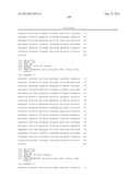 ISOLATED PON1 POLYPEPTIDES, POLYNUCLEOTIDES ENCODING SAME AND USES THEREOF     IN TREATING OR PREVENTING ORGANOPHOSPHATE EXPOSURE ASSOCIATED DAMAGE diagram and image