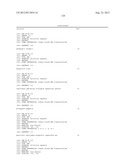 ISOLATED PON1 POLYPEPTIDES, POLYNUCLEOTIDES ENCODING SAME AND USES THEREOF     IN TREATING OR PREVENTING ORGANOPHOSPHATE EXPOSURE ASSOCIATED DAMAGE diagram and image