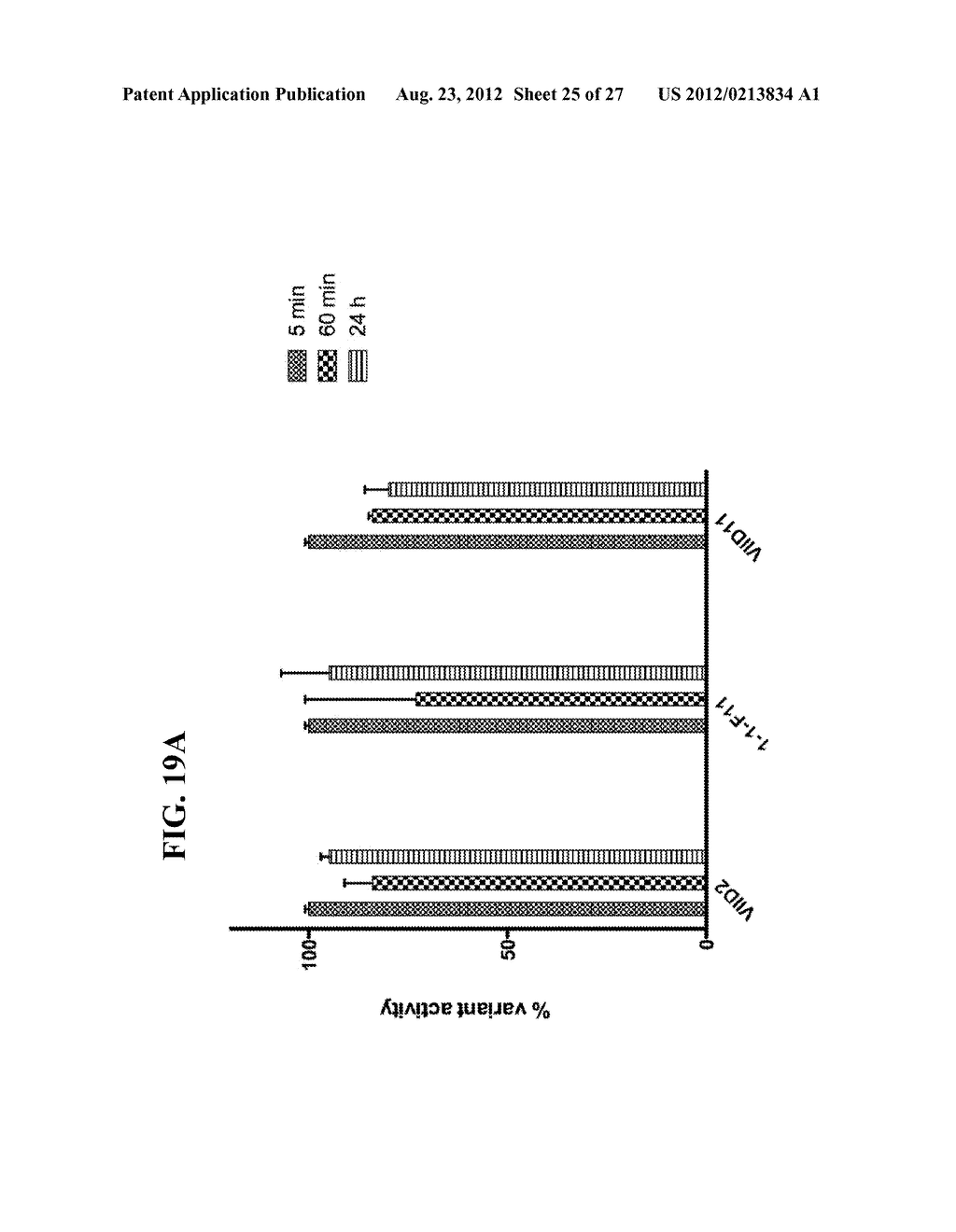 ISOLATED PON1 POLYPEPTIDES, POLYNUCLEOTIDES ENCODING SAME AND USES THEREOF     IN TREATING OR PREVENTING ORGANOPHOSPHATE EXPOSURE ASSOCIATED DAMAGE - diagram, schematic, and image 26