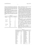 ISOLATED PON1 POLYPEPTIDES, POLYNUCLEOTIDES ENCODING SAME AND USES THEREOF     IN TREATING OR PREVENTING ORGANOPHOSPHATE EXPOSURE ASSOCIATED DAMAGE diagram and image
