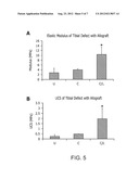 COMPOSITIONS AND METHODS FOR BIOACTIVE COATINGS TO IMPROVE ALLOGRAFT     INCORPORATION diagram and image