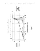 METHODS OF MAKING AND USING COMPOSITIONS COMPRISING FLAVONOIDS diagram and image