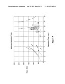 METHODS OF MAKING AND USING COMPOSITIONS COMPRISING FLAVONOIDS diagram and image