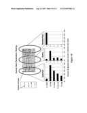 METHODS OF MAKING AND USING COMPOSITIONS COMPRISING FLAVONOIDS diagram and image