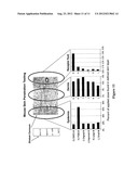 METHODS OF MAKING AND USING COMPOSITIONS COMPRISING FLAVONOIDS diagram and image