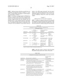 METHODS OF MAKING AND USING COMPOSITIONS COMPRISING FLAVONOIDS diagram and image