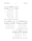 LIPOSOME COMPOSITION FOR TARGETING EGFR RECEPTOR diagram and image