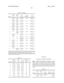 Stable Solid Formulation of a GC-C Receptor Agonist Polypeptide Suitable     for Oral Administration diagram and image