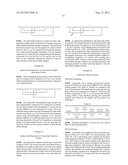 Stable Solid Formulation of a GC-C Receptor Agonist Polypeptide Suitable     for Oral Administration diagram and image