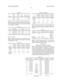 Stable Solid Formulation of a GC-C Receptor Agonist Polypeptide Suitable     for Oral Administration diagram and image