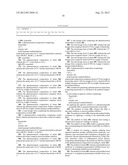 Stable Solid Formulation of a GC-C Receptor Agonist Polypeptide Suitable     for Oral Administration diagram and image