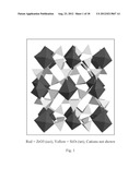 MICROPOROUS ZIRCONIUM SILICATE FOR THE TREATMENT OF HYPERKALEMIA diagram and image