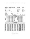 MICROPOROUS ZIRCONIUM SILICATE FOR THE TREATMENT OF HYPERKALEMIA diagram and image