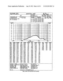 MICROPOROUS ZIRCONIUM SILICATE FOR THE TREATMENT OF HYPERKALEMIA diagram and image