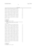 Treatment of Infection Using Single Chain Antibody Gene Therapy diagram and image