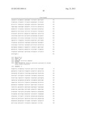 Treatment of Infection Using Single Chain Antibody Gene Therapy diagram and image