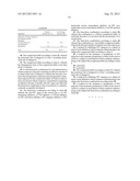 SOLID PHARMACEUTICAL COMPOSITIONS CONTAINING AN INTEGRASE INHIBITOR diagram and image