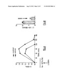 XENON-BASED INHALABLE DRUG FOR TREATING OR PREVENTING INDUCED DYSKINESIA diagram and image