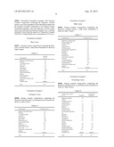 COSMETIC COMPOSITION FOR SKIN WHITENING COMPRISING THE EXTRACT OF MAGNOLIA     SIEBOLDII AS ACTIVE INGREDIENT diagram and image