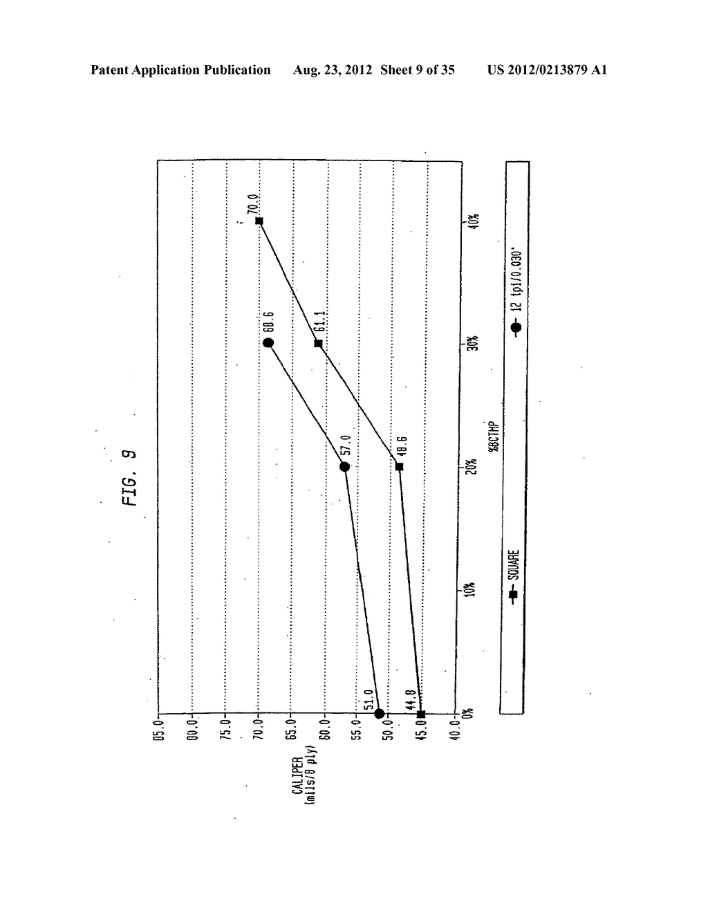 EMBOSSING SYSTEM AND PRODUCT MADE THEREBY WITH BOTH PERFORATE BOSSES IN     THE CROSS MACHINE DIRECTION AND A MACRO PATTERN - diagram, schematic, and image 10