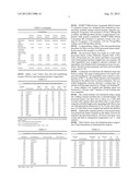 DAIRY PRODUCT AND PROCESS diagram and image