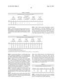 DAIRY PRODUCT AND PROCESS diagram and image