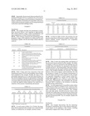 DAIRY PRODUCT AND PROCESS diagram and image