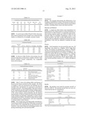 DAIRY PRODUCT AND PROCESS diagram and image