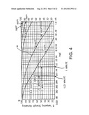 VANADIUM-BASED FRIT MATERIALS, AND/OR METHODS OF MAKING THE SAME diagram and image