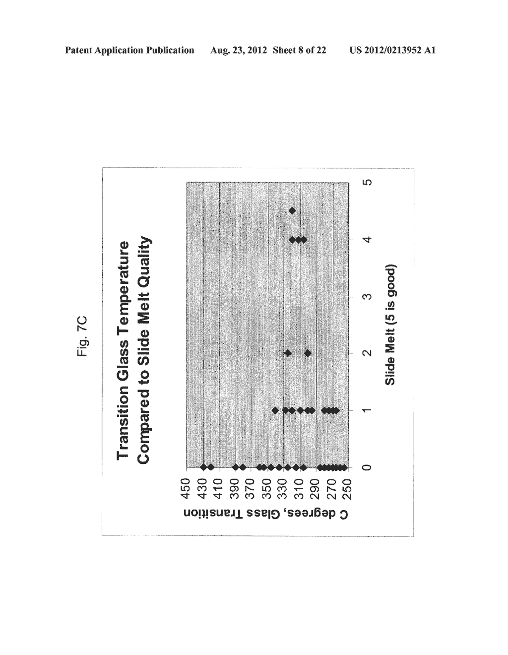 VANADIUM-BASED FRIT MATERIALS, AND/OR METHODS OF MAKING THE SAME - diagram, schematic, and image 09