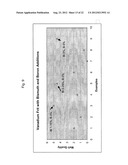 VANADIUM-BASED FRIT MATERIALS, AND/OR METHODS OF MAKING THE SAME diagram and image