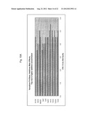 VANADIUM-BASED FRIT MATERIALS, AND/OR METHODS OF MAKING THE SAME diagram and image