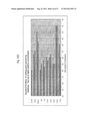 VANADIUM-BASED FRIT MATERIALS, AND/OR METHODS OF MAKING THE SAME diagram and image