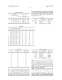 VANADIUM-BASED FRIT MATERIALS, AND/OR METHODS OF MAKING THE SAME diagram and image