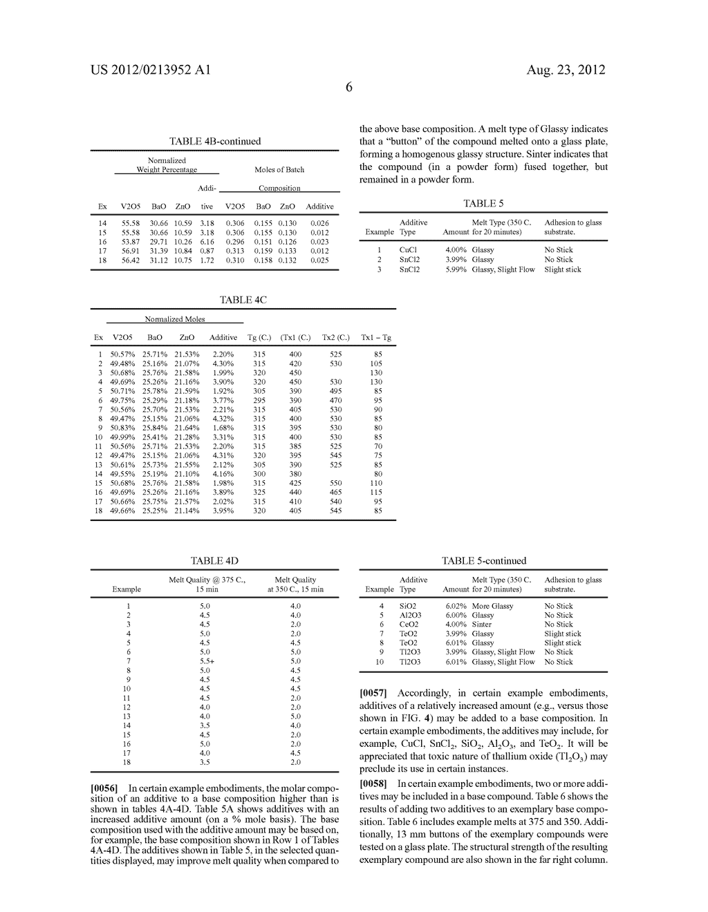 VANADIUM-BASED FRIT MATERIALS, AND/OR METHODS OF MAKING THE SAME - diagram, schematic, and image 29