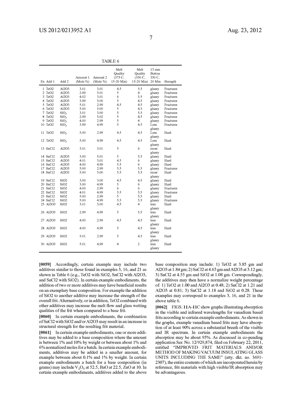 VANADIUM-BASED FRIT MATERIALS, AND/OR METHODS OF MAKING THE SAME - diagram, schematic, and image 30