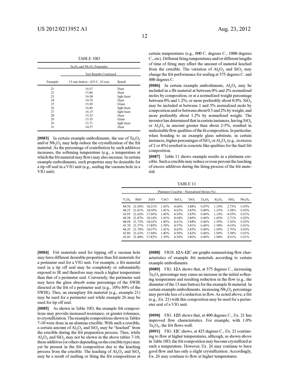 VANADIUM-BASED FRIT MATERIALS, AND/OR METHODS OF MAKING THE SAME - diagram, schematic, and image 35