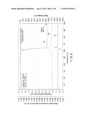 GRAPHITE NANO-CARBON FIBER AND METHOD OF PRODUCING THE SAME diagram and image