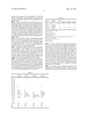 GRAPHITE NANO-CARBON FIBER AND METHOD OF PRODUCING THE SAME diagram and image