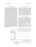 THERMOSETTING RESIN COMPOSITION OF SEMI-IPN COMPOSITE, AND VARNISH,     PREPREG AND METAL CLAD LAMINATED BOARD USING THE SAME diagram and image